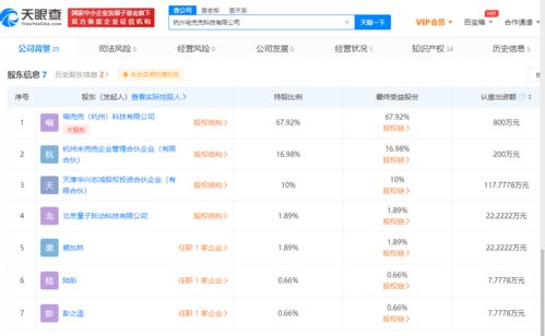 字節(jié)跳動(dòng)子公司入股宅兜兜科技,經(jīng)營(yíng)范圍含食品互聯(lián)網(wǎng)銷售
